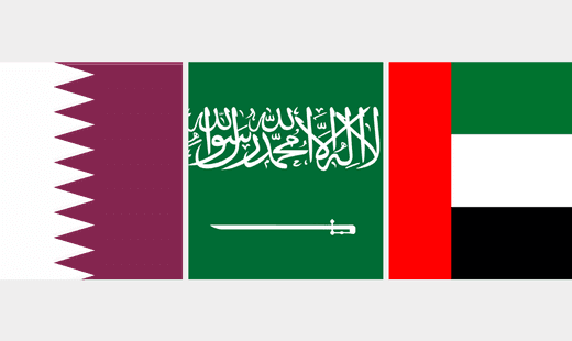 Multi-Country Transfer